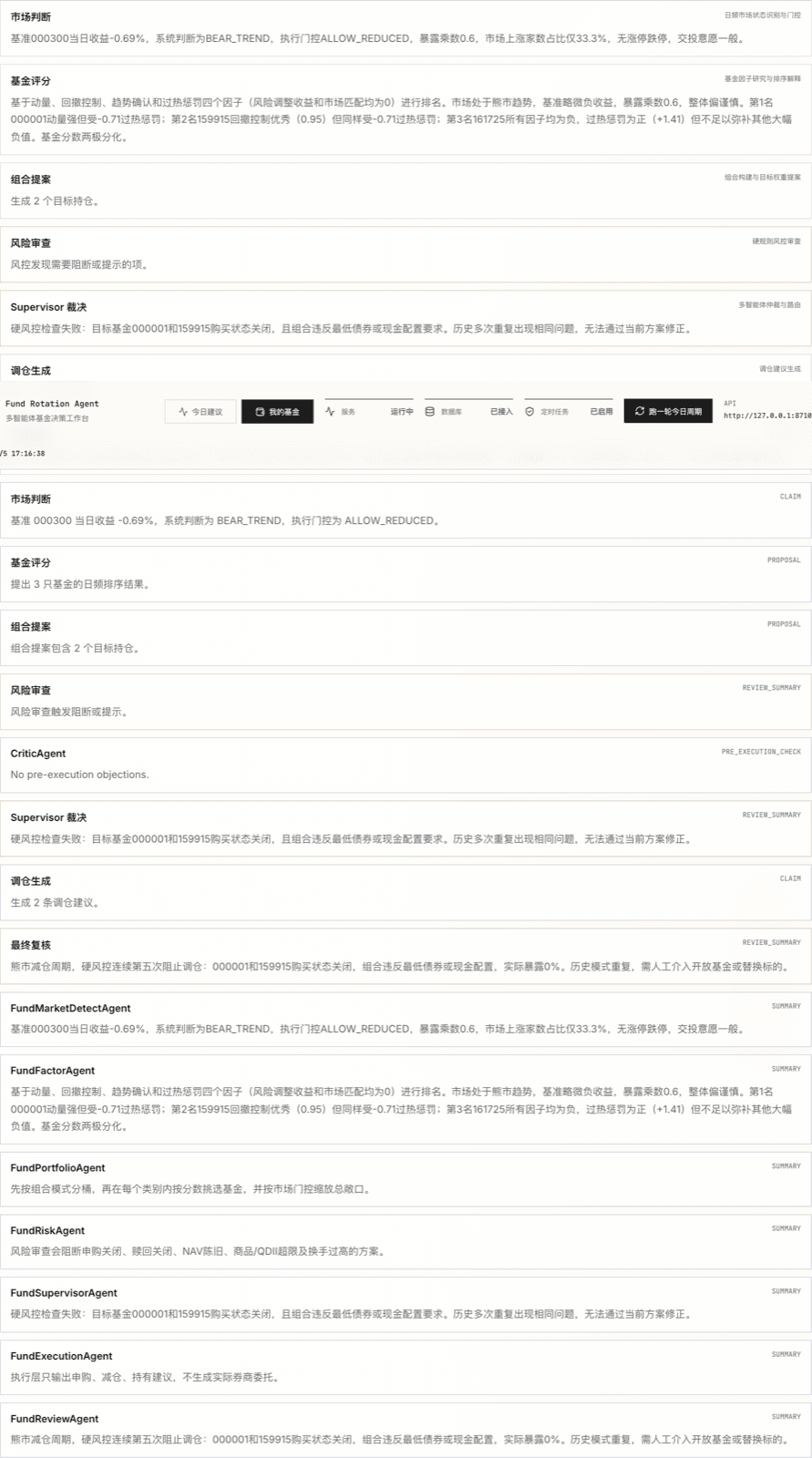 Multi-Agent Quant timeline showing structured multi-agent collaboration and review flow.