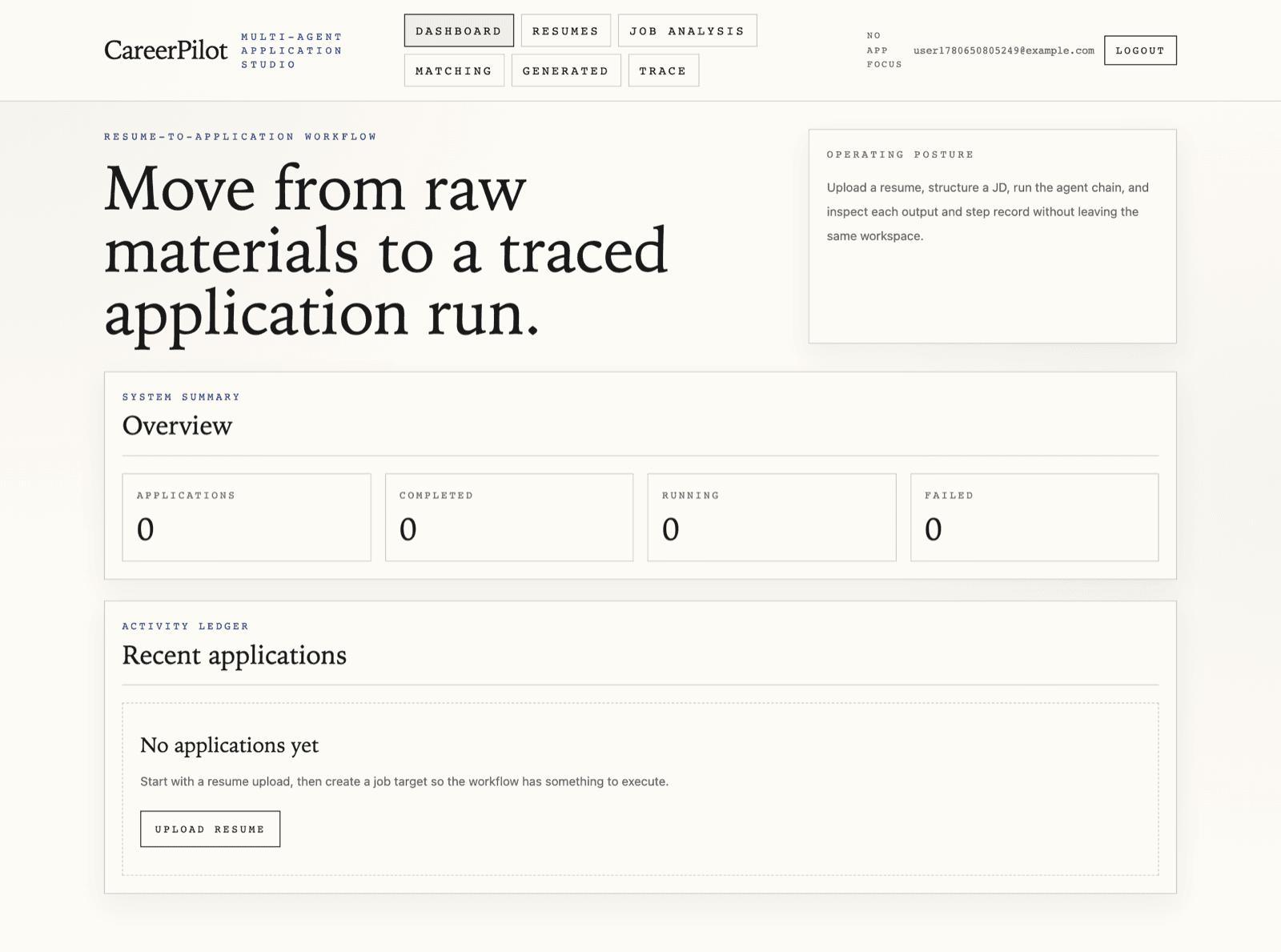 CareerPilot dashboard showing application status, workflow modules, and recent application activity.